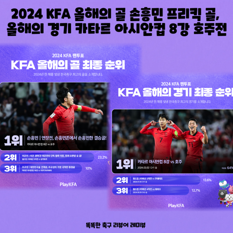 2024 KFA 올해의 골 손흥민 프리킥 골, 올해의 경기 카타르 아시안컵 8강 호주전 2024 KFA 올해의 골 손흥민 프리킥 골, 올해의 경기 카타르 아시안컵 8강 호주전