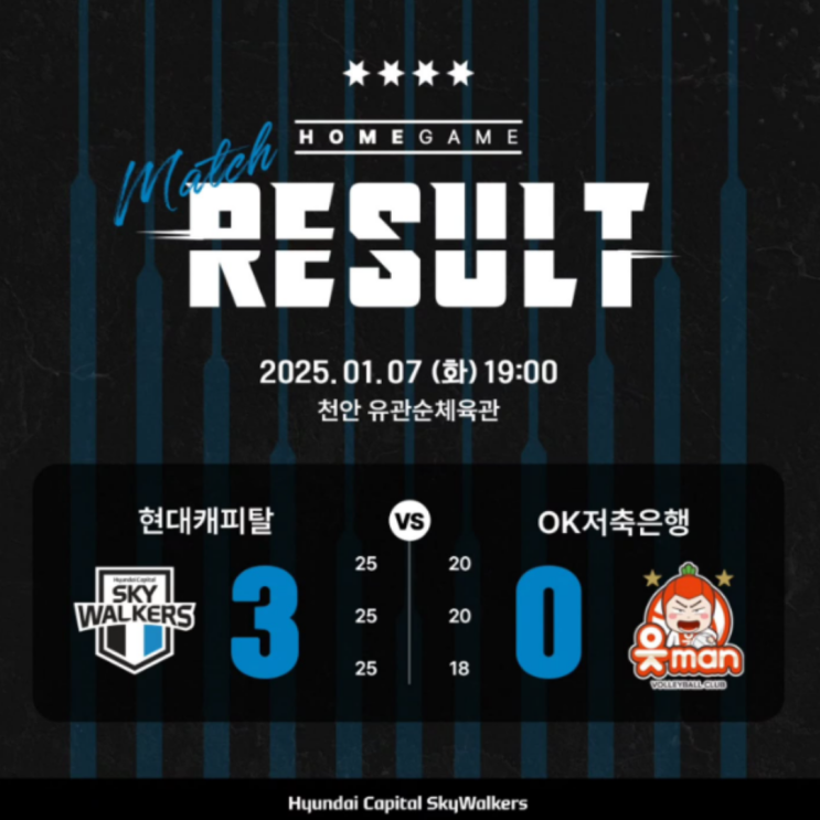 현대캐피탈 9시즌만에 10연승 거칠 것이 없는 선두질주!!(현대캐피탈 OK저축은행, 레오더비, 허수봉 레오 쌍두마차)
