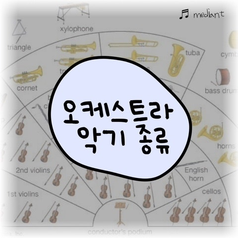 오케스트라 악기 종류와 자리배치