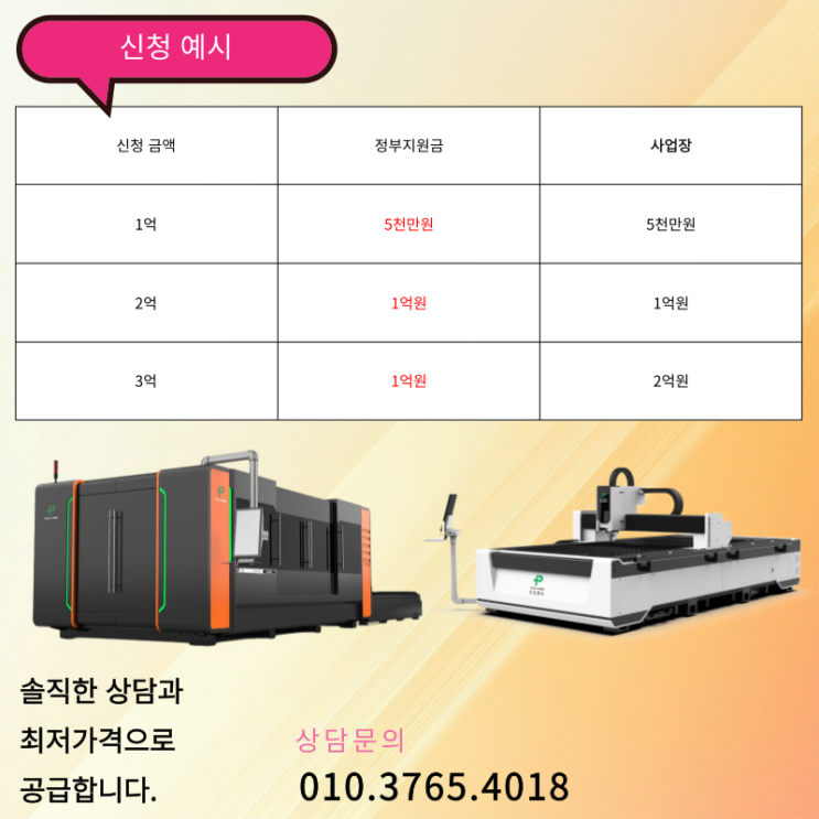  레이저절단기 검토시 꼭 알아야할 정부지원 꿀팁