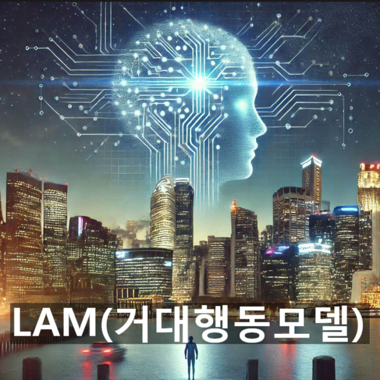  LAM(거대행동모델)이란? 뜻과 개념, 특징, LLM과의 비교, 향후 응용 전망