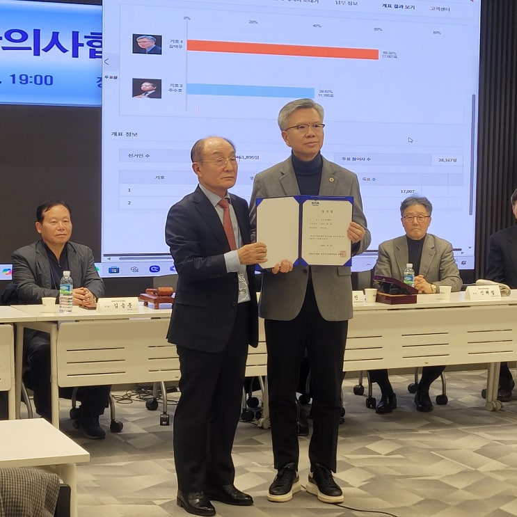 제43대 대한의사협회 <b>회장</b>에 <b>김택우</b> 후보 <b>당선</b>