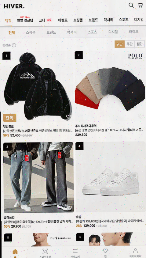  남자 쇼핑몰, 하이버에서 정품을 만나다