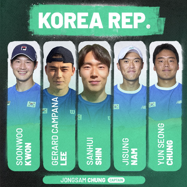 2025 대한민국 데이비스컵(VS <b>체코</b>) <b>명단</b> 확정 권순우 출전