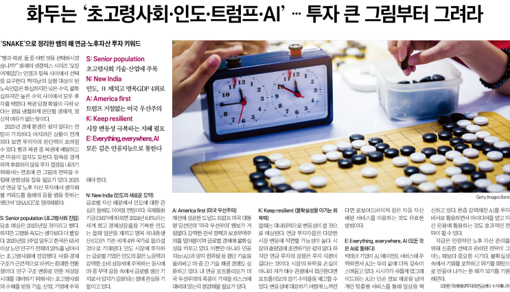 올해 투자는 SNAKE에 집중하라!