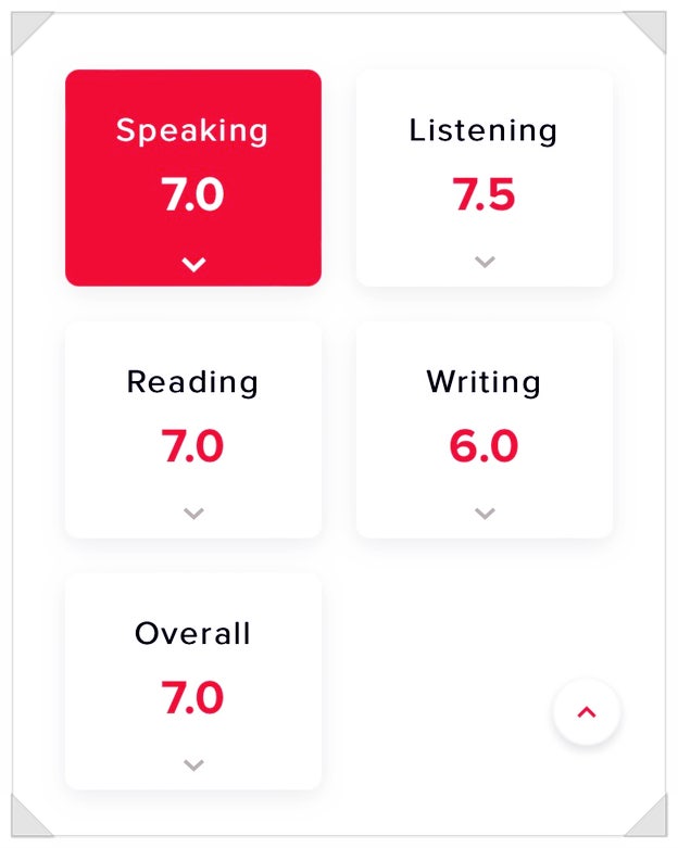  IELTS 학원다니고 첫시험에 아이엘츠 7 달성 상세 후기