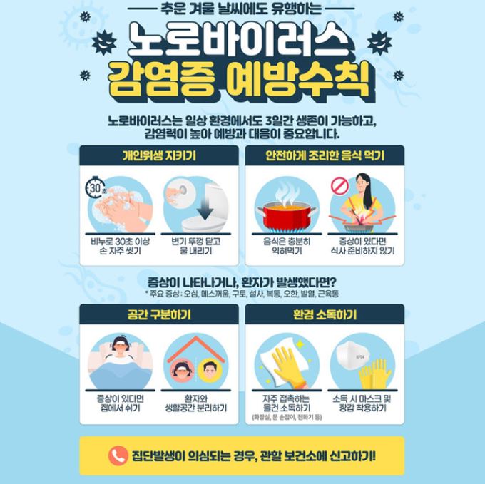  겨울철 노로바이러스 경보!