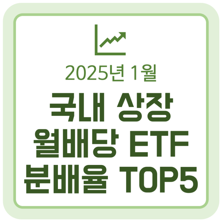국내 상장 월배당 ETF 분배율(배당금) 순위 TOP5 (2025년 1월) 국내 상장 월배당 ETF 분배율(배당금) 순위 TOP5 (2025년 1월)