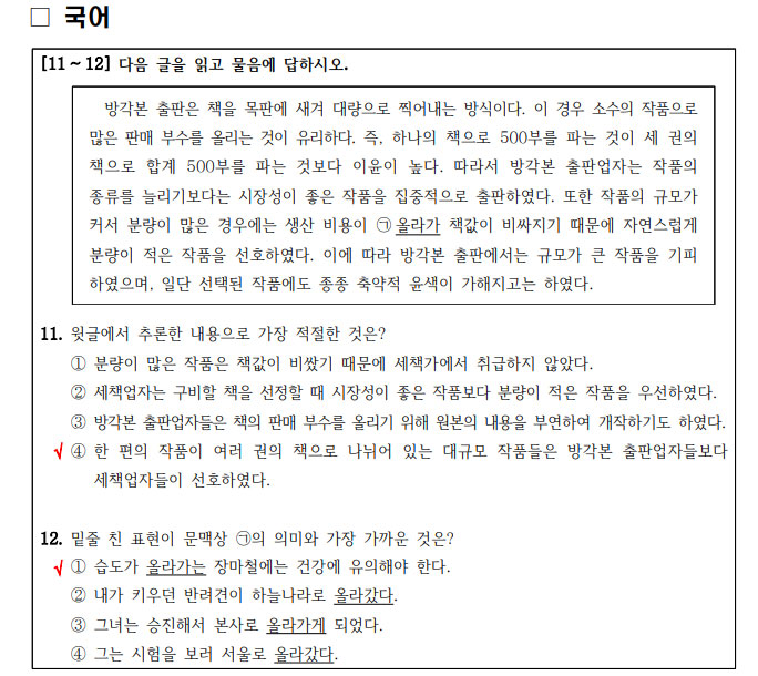  9급 공무원 시험 국어 영어 출제 스타일 변경 난이도 경쟁률 합격 가능성