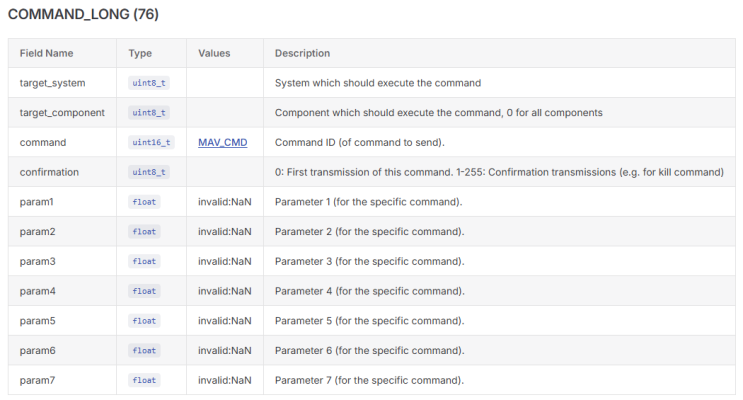  Pymavlink command execution (1)