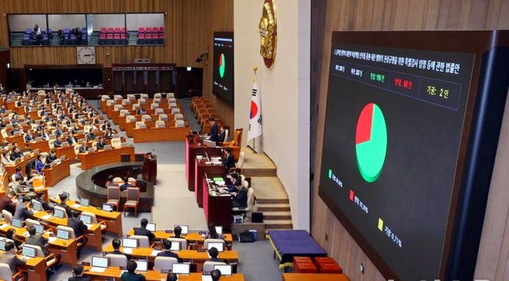 열고 <b>쌍특검법</b> 재표결…여 당론 ‘<b>부결</b>’ 對 야 ‘<b>부결</b>시... 