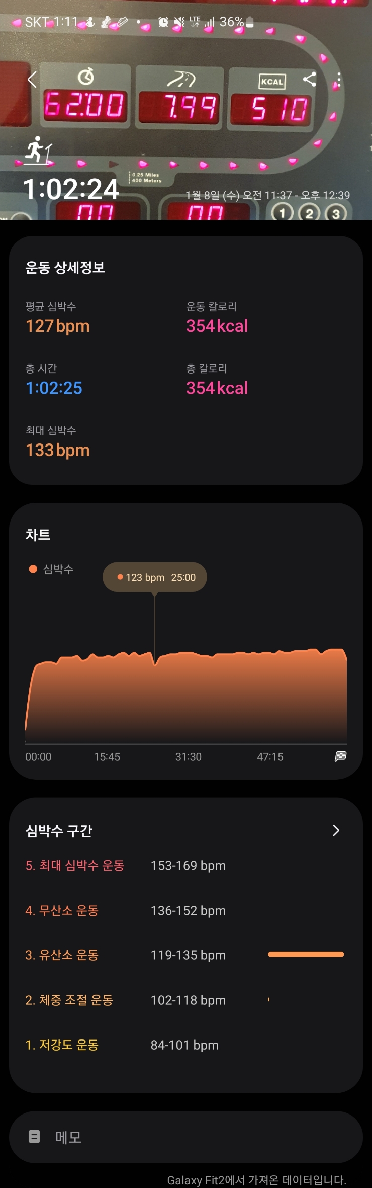  [런닝] 1/8일(수)_슬로우조깅