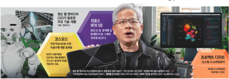 2025. 1. 8 일간지 경제뉴스 브리핑