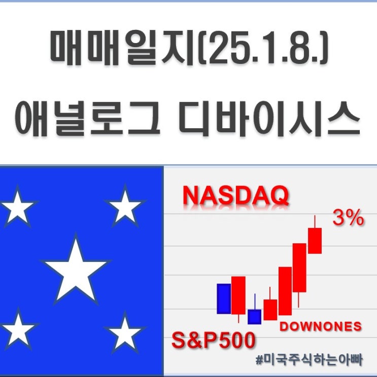  매매일지(25.1.8.)애널로그 디바이시스