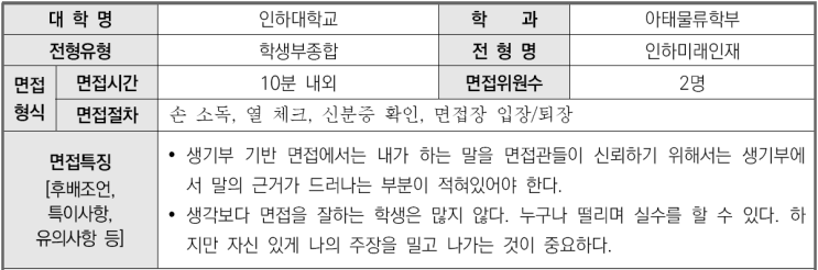 2023학년도 인하대학교 아태물류학과 학생부종합 인하미래인재전형 면접 기출 문제