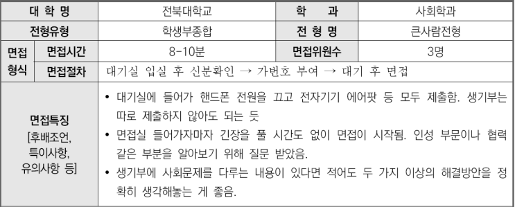  2023학년도 전북대학교 사회학과 학생부종합 큰사람전형 면접 기출 문제