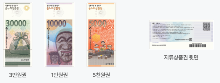  온누리 상품권 설맞이 15% 할인 [가입 및 사용 방법]