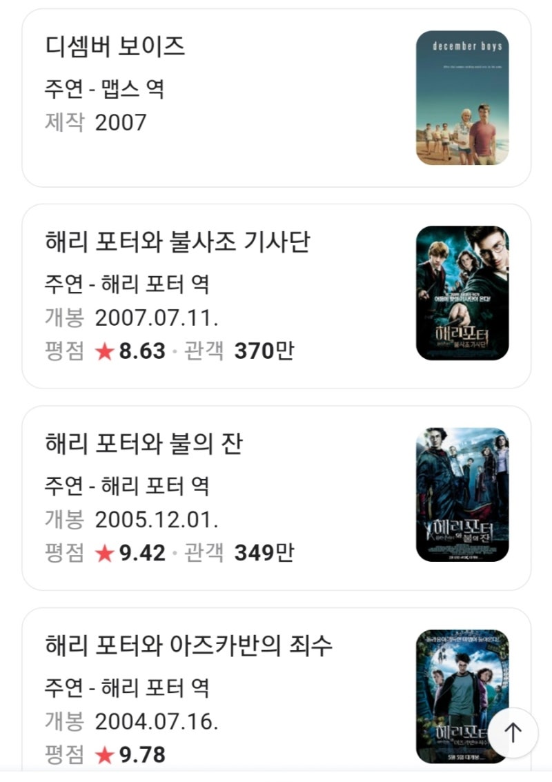 해리포터 다니엘 래드클리프 재산축적 어느정도? : 네이버 블로그