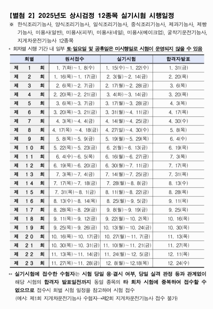  부천 미용학원 단기간 합격 피부 국가자격증 원패스 비법 제이에스뷰티아카데미