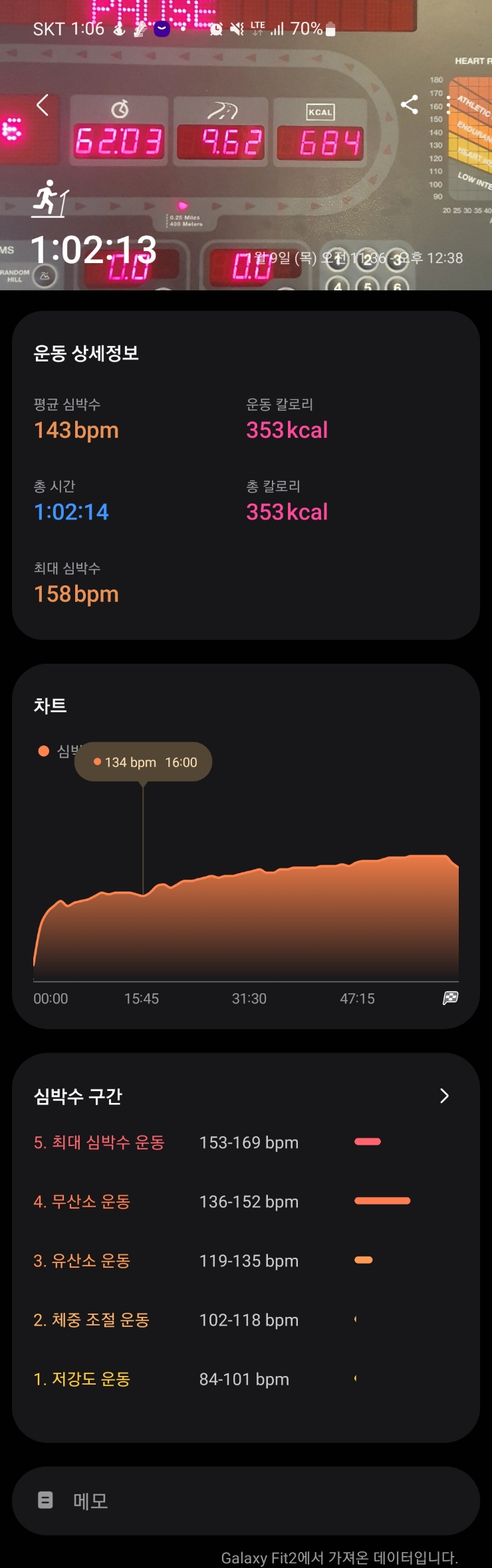  [런닝] 1/9일(목)_기록경신