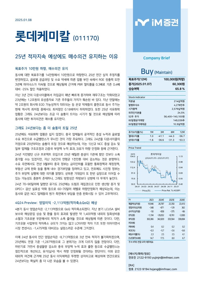 롯데케미칼 25년 적자지속 예상에도 매수의견 유지하는 이유 : 네이버 블로그