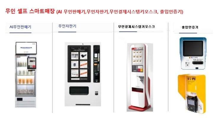  무인 스마트 매장: AI와 기술의 융합 미래형 쇼핑 공간