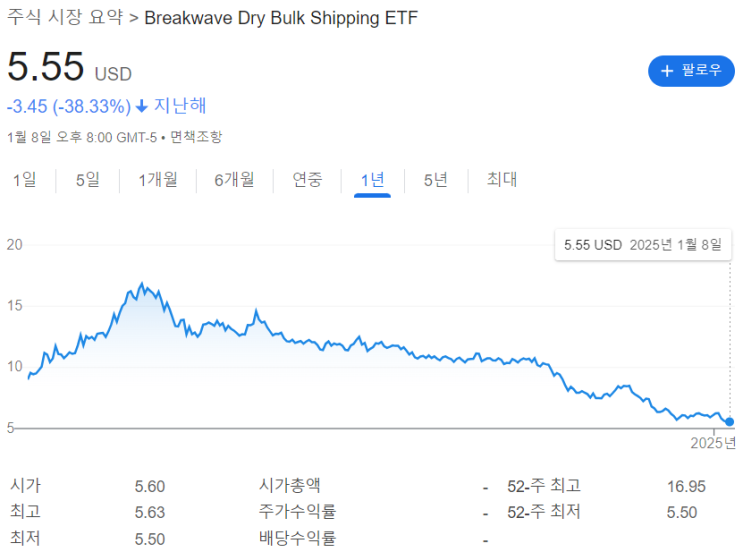 트럼프 "파나마 운하·<b>그린란드</b> <b>합병</b> 위해 군대 투입 가능"