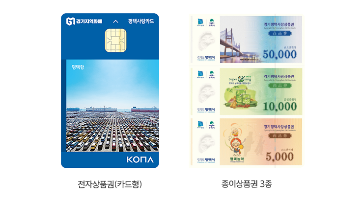 경기지역화폐 평택사랑상품권 평택사랑카드 혜택 할인율 소비지원금 캐시백