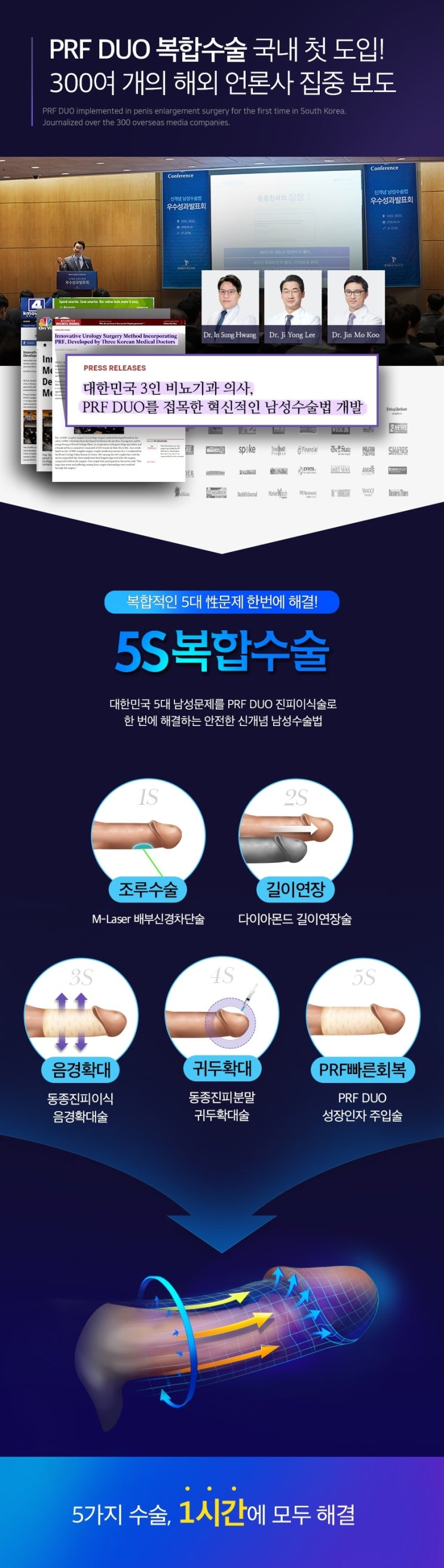  [남성 수술]세계가 인정한 남성확대수술 개인 맞춤형 확대수술 플랜