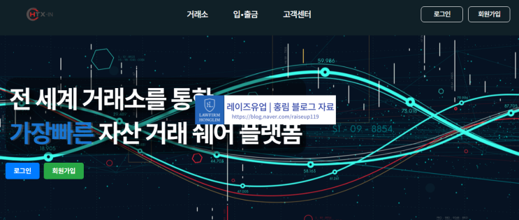  HTX-IN 사기 의혹 거래소 피해 주의하세요