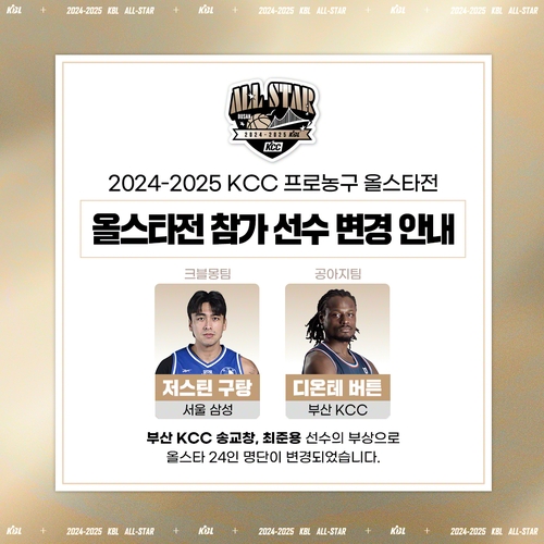 <b>최준용</b>·<b>송교창</b>, 프로농구 <b>올스타전 불참</b>…버튼·구탕으로 교체