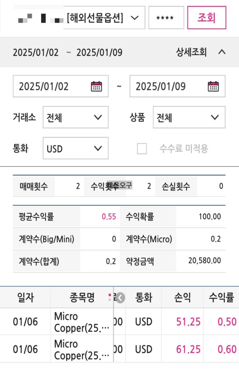 레버리지ETF MSTU SOXL TQQQ 및 양자컴퓨터 아이온큐 고점판독기 오구 : 네이버 블로그