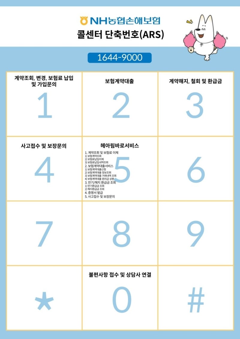 농협손해보험 콜센터(고객센터) 단축번호로 빠른 상담사 연결이 가능합니다.