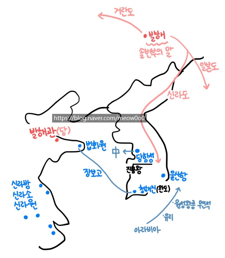  한국사 능력 검정 시험[한능검]- 삼국시대의 경제와 사회, 남북국 시대의 경제와 사회, 신라의 골품제