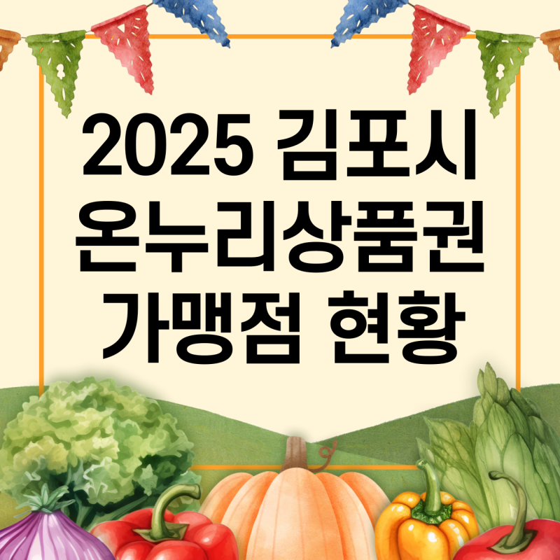 2025년 1월 10일 김포시 온누리 상품권 시장 및 가맹점 현황