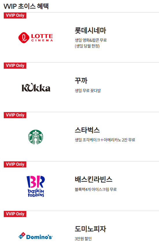  2025년 kt 맴버십 변화