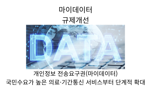  [IT뉴스 1월10일]마이데이터 규제 개선, 양자산업화 원년 선언, 갤럭시S25 주요정보