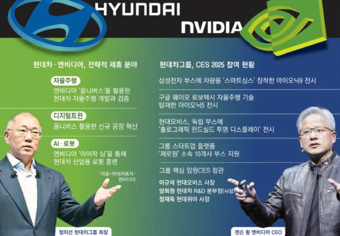 미 LA 산불 화재 위닉스 제일일렉트릭/<b>트럼프</b> <b>푸틴</b> <b>회담</b> <b>우크라</b>... 