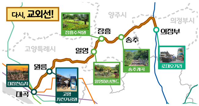  경기북부 동서철도 20여 년 만에 운행 재개, 정차역 및 요금 정보