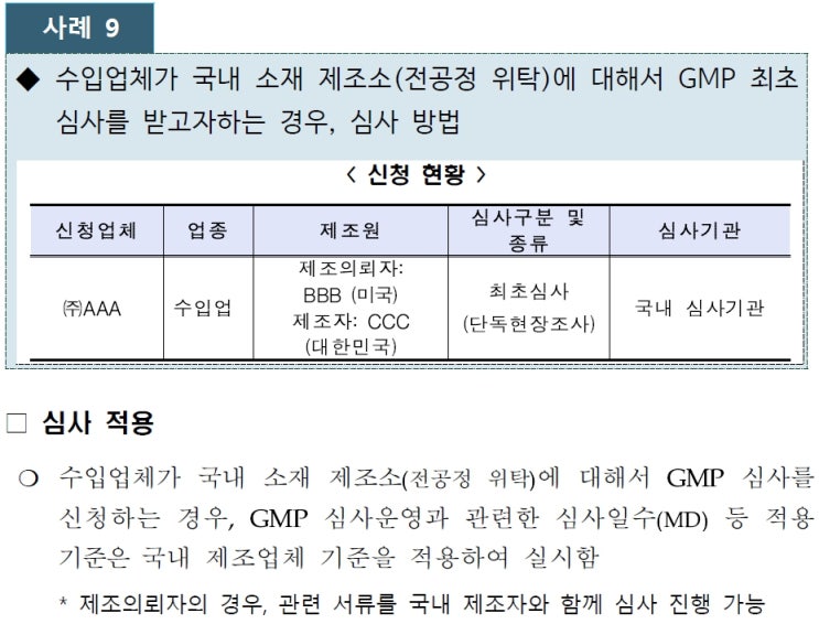  수입 의료기기인데 제조소는 국내인 경우