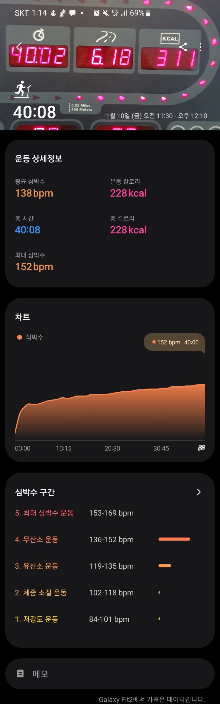  [런닝] 1/10일(금)_압축런닝