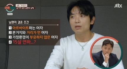 돌려차기 폭언…<b>서장훈</b> 분노 폭발 "이혼하세요" (<b>이숙캠</b>)