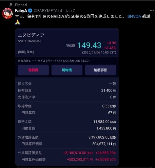 "11년 보유했더니 340배 올라"…'이 주식'으로 47억 번 일본인, 계좌 인증 "11년 보유했더니 340배 올라"…'이 주식'으로 47억 번 일본인, 계좌 인증