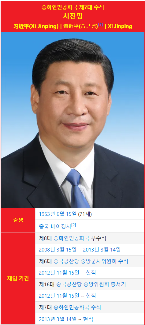중국어 _뉴스_ #<b>시진핑</b> #망명 #<b>티베트</b> #달라이라마 #환생