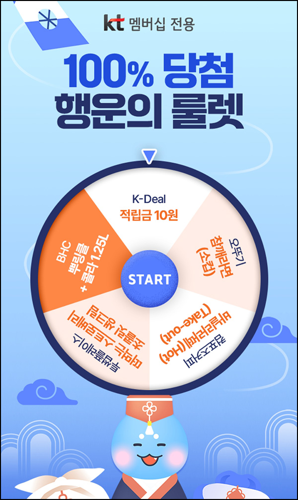 K딜 룰렛이벤트(적립금 및 기프티콘)즉당 ~01.10 K딜 룰렛이벤트(적립금 및 기프티콘)즉당 ~01.10
