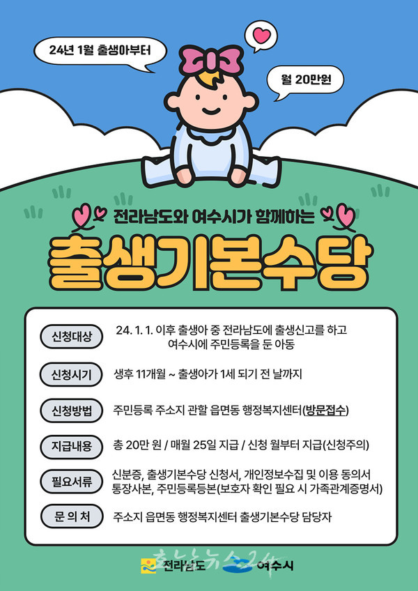  여수시, 저출생 위기 극복 위해 올해부터 출생기본수당 월 20만원 지급