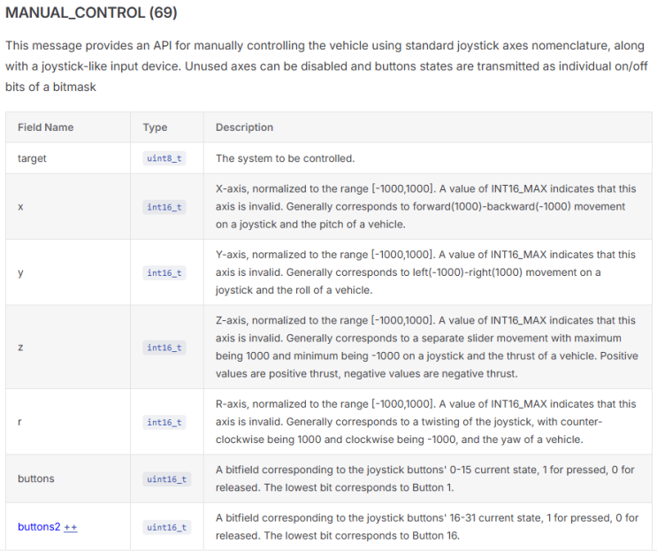  Pymavlink basic command execution (3) manual controll