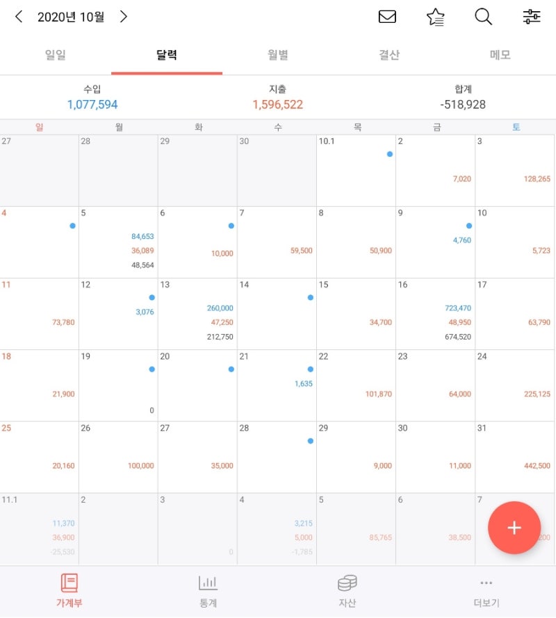 가계부 어플 추천_ 미혼) 편한가계부, 커플&부부) buboo