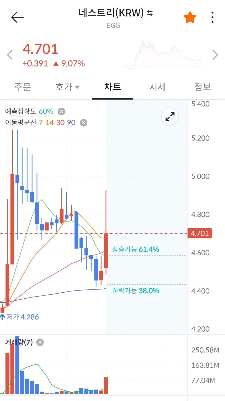 브이티-본업만 잘하면 될텐데 : 네이버 블로그