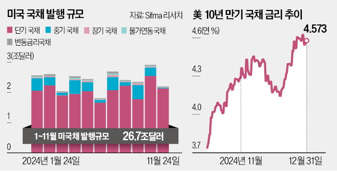  물리면 그제서야 보이는 것들